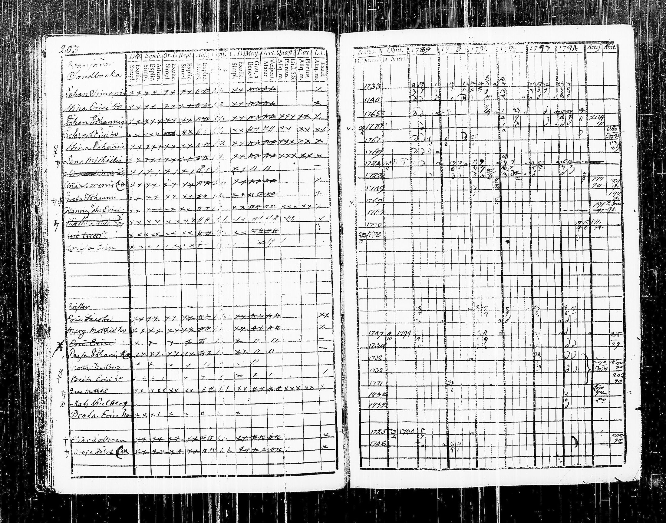 [ kuvat/219.jpg ]