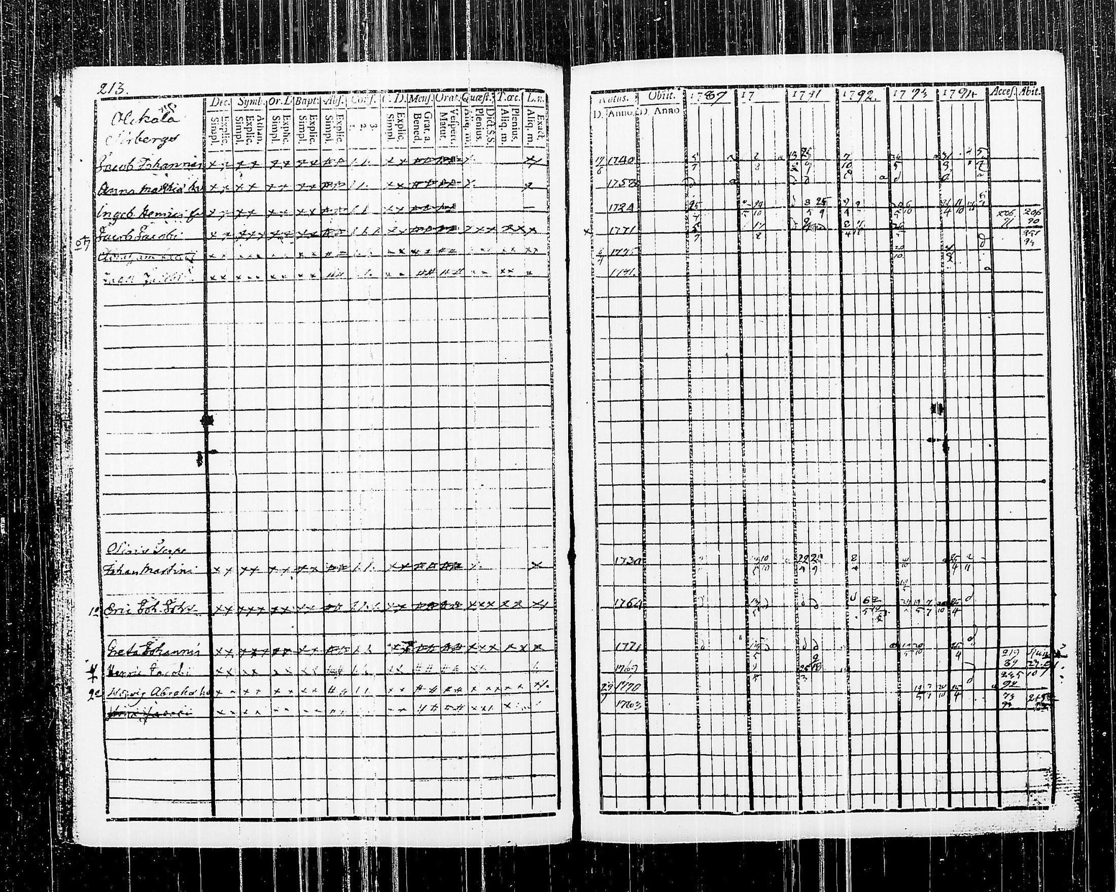[ kuvat/229.jpg ]