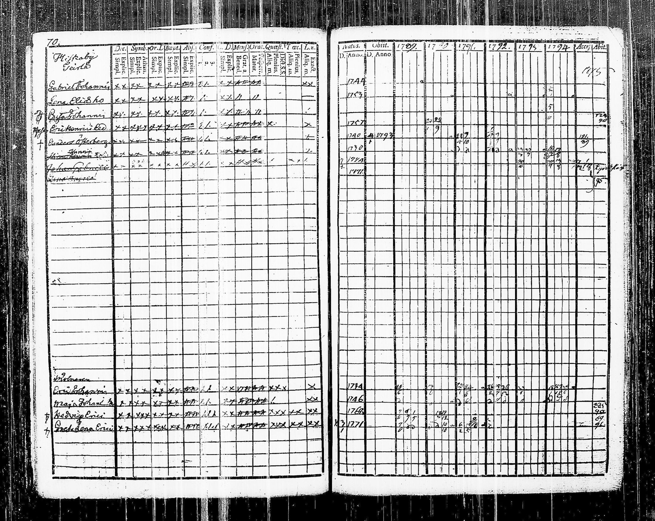 [ kuvat/82.jpg ]