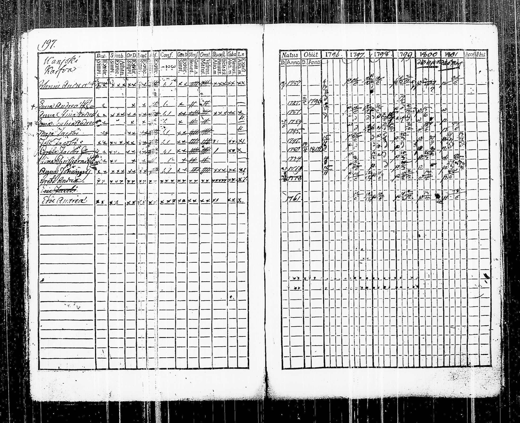 [ kuvat/203.jpg ]