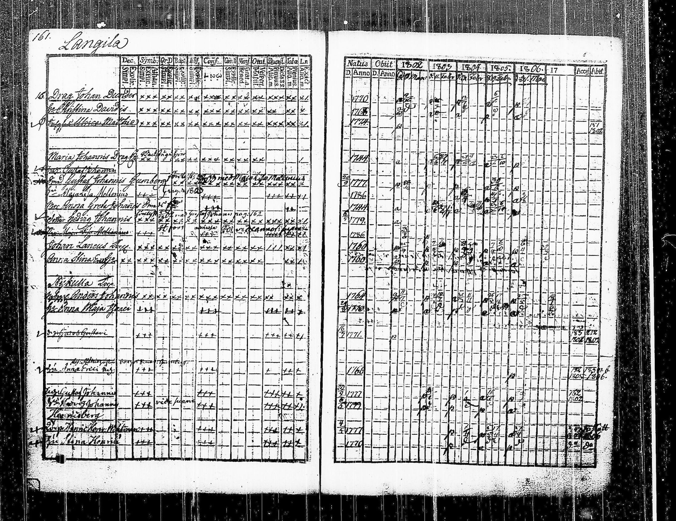 [ kuvat/170.jpg ]