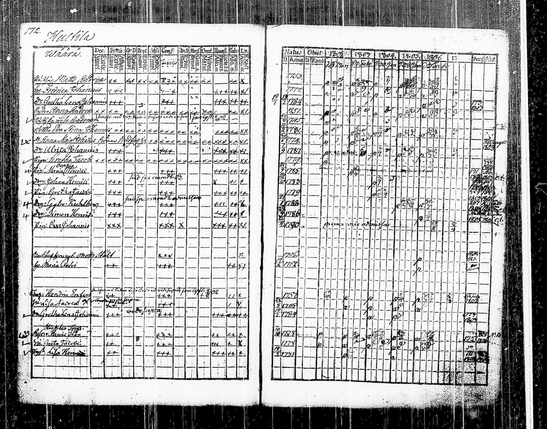 [ kuvat/182.jpg ]
