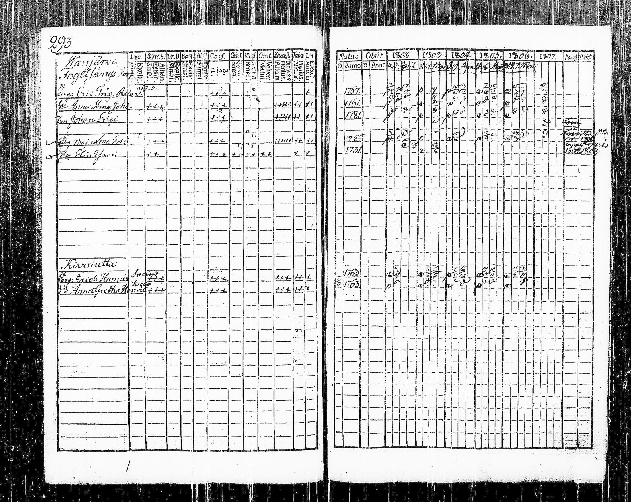 [ kuvat/309.jpg ]