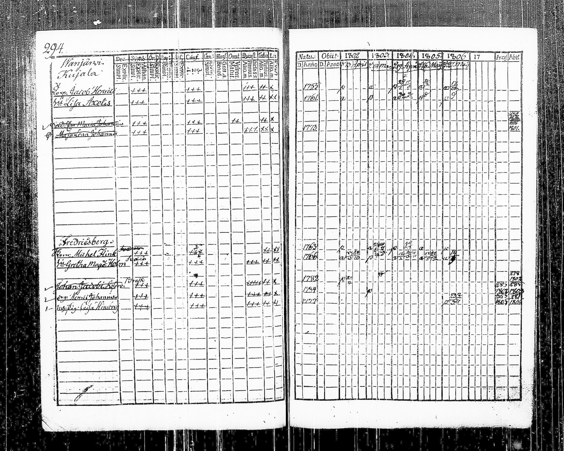 [ kuvat/310.jpg ]