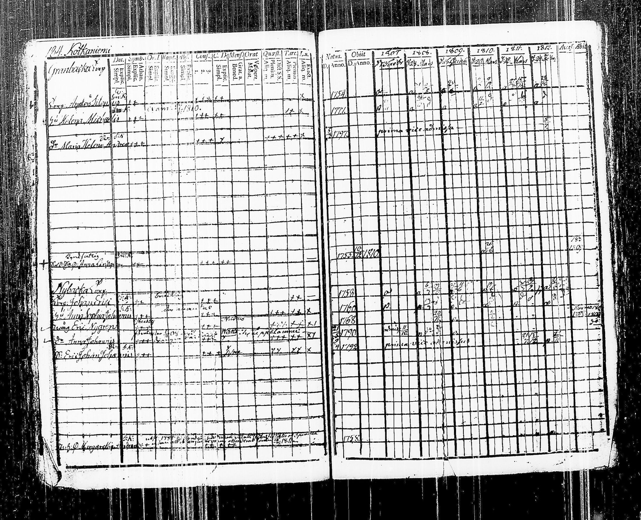 [ kuvat/202.jpg ]