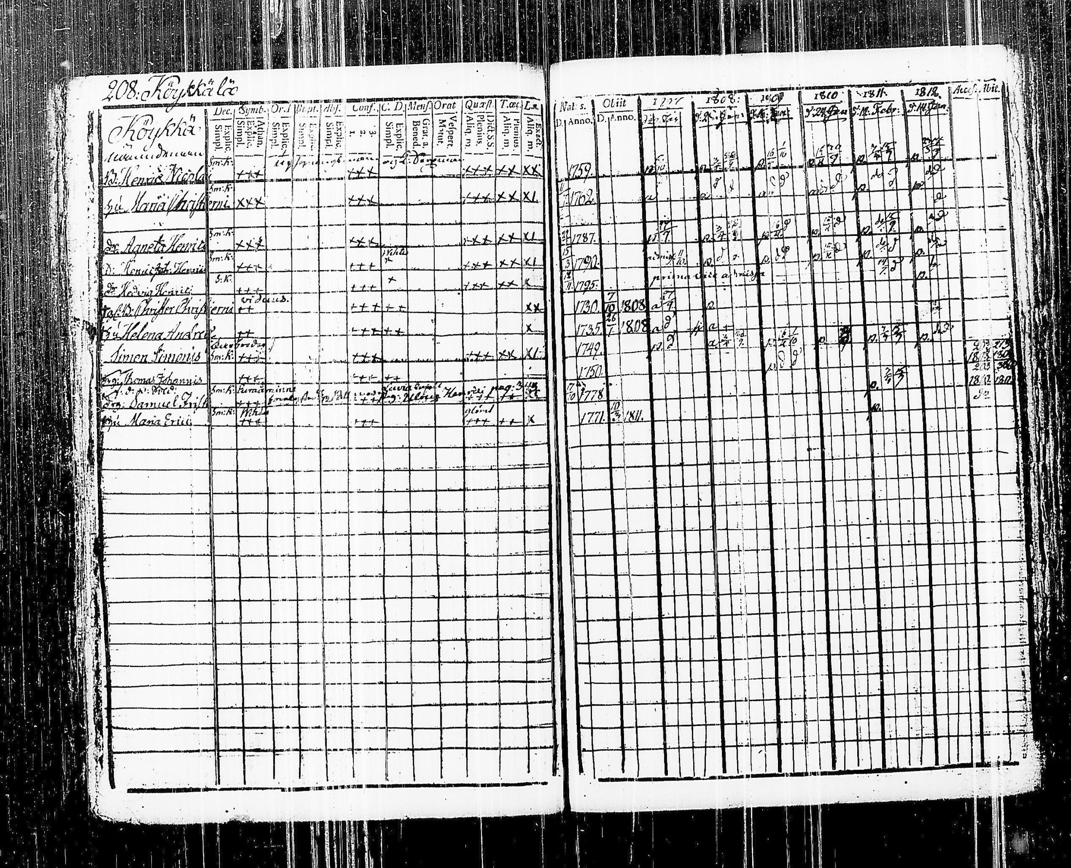 [ kuvat/226.jpg ]