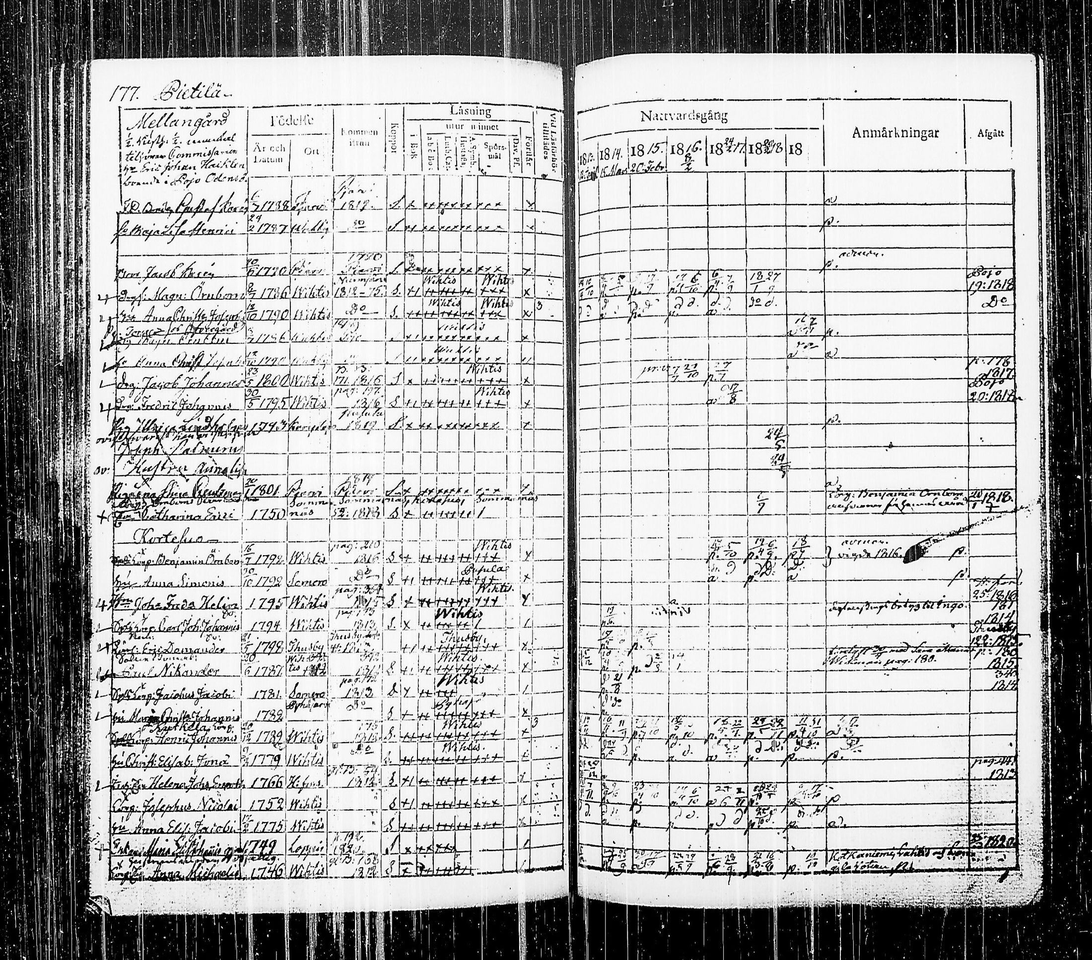 [ kuvat/190.jpg ]