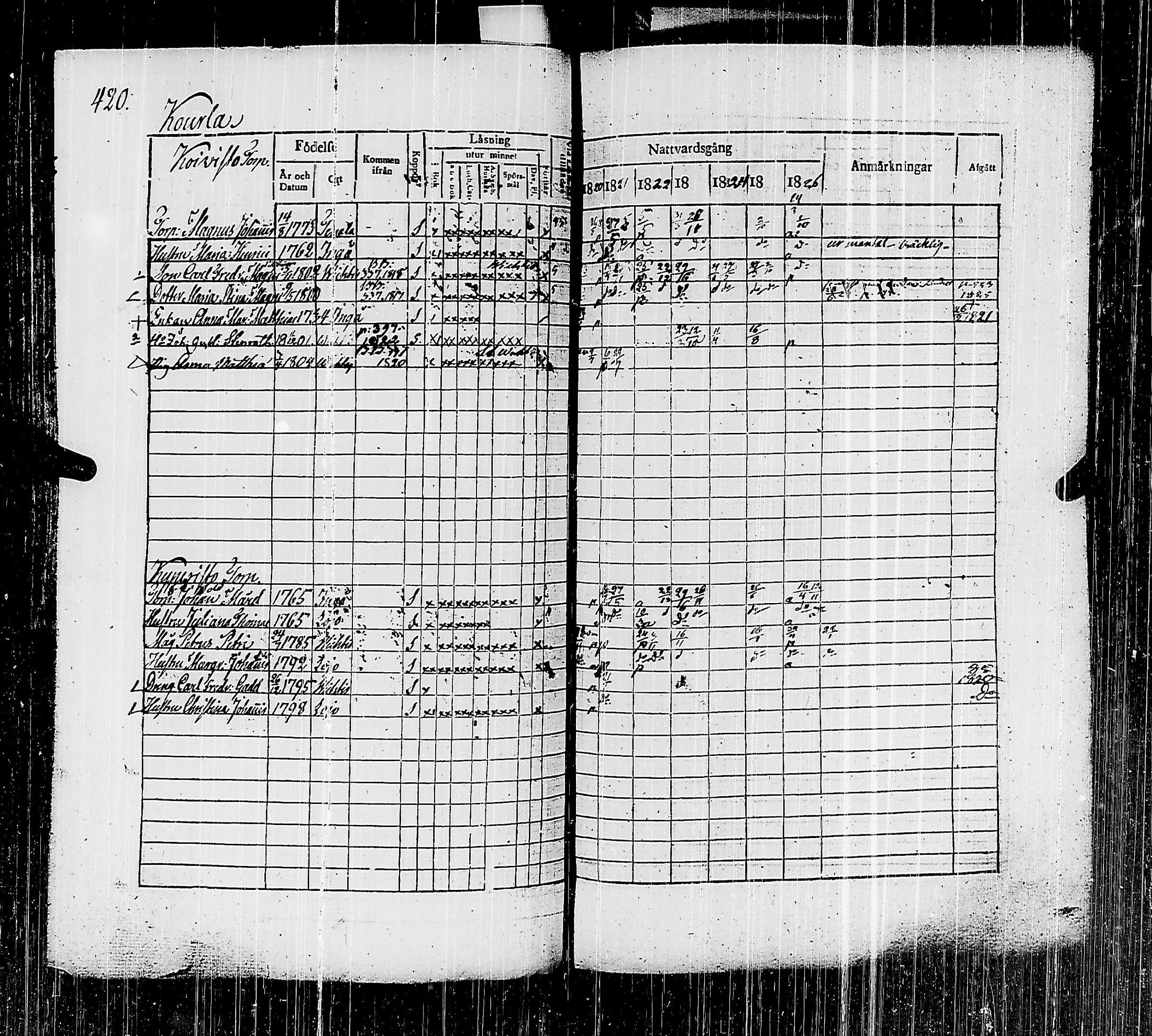[ kuvat/452.jpg ]