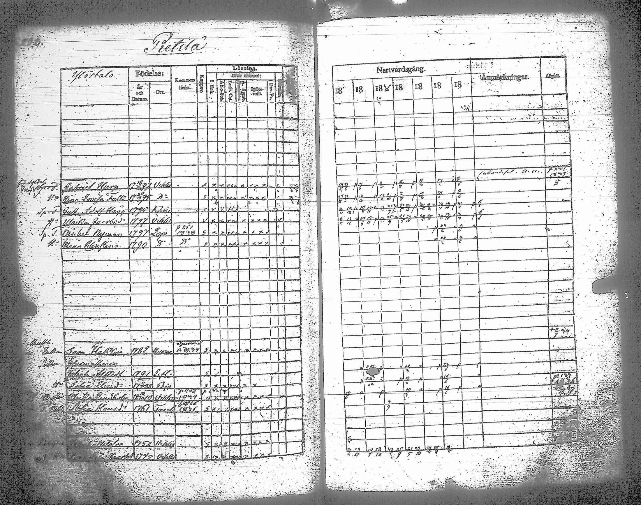 [ kuvat/257.jpg ]