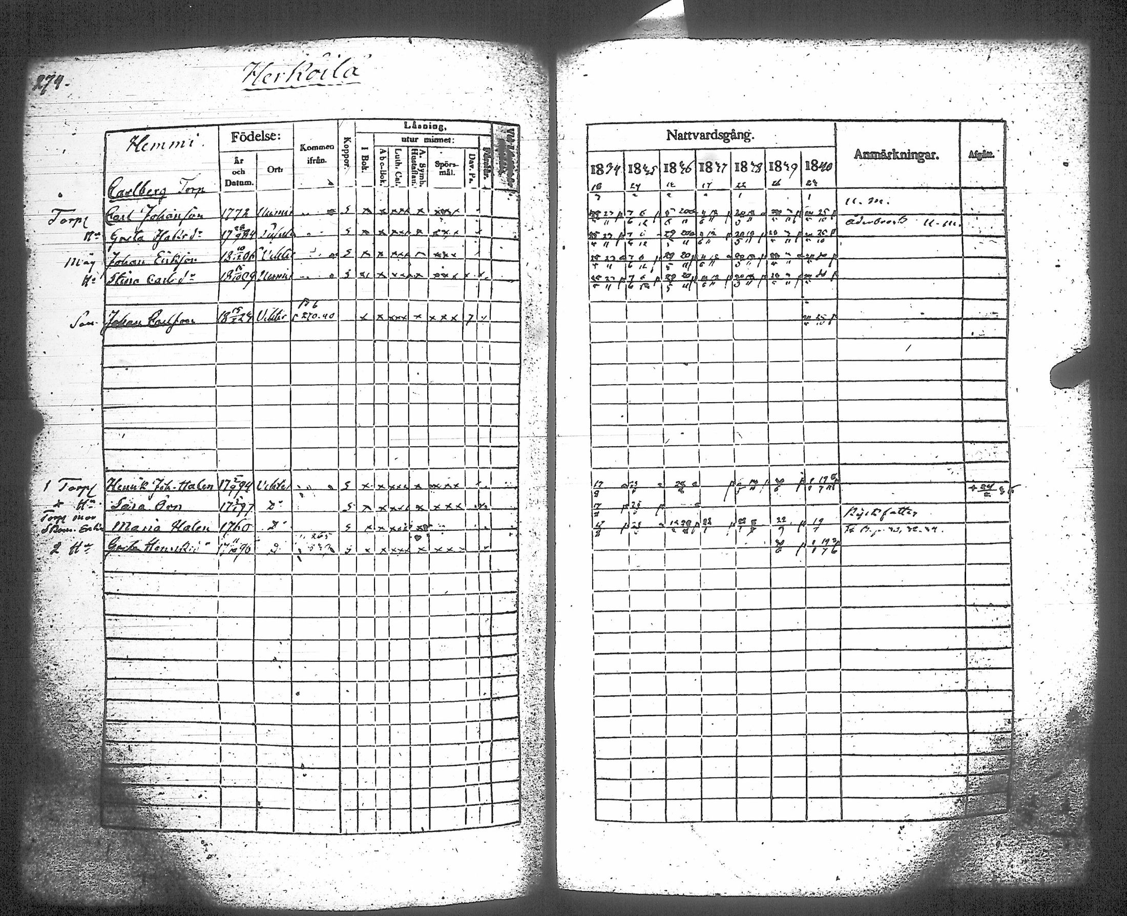 [ kuvat/304.jpg ]