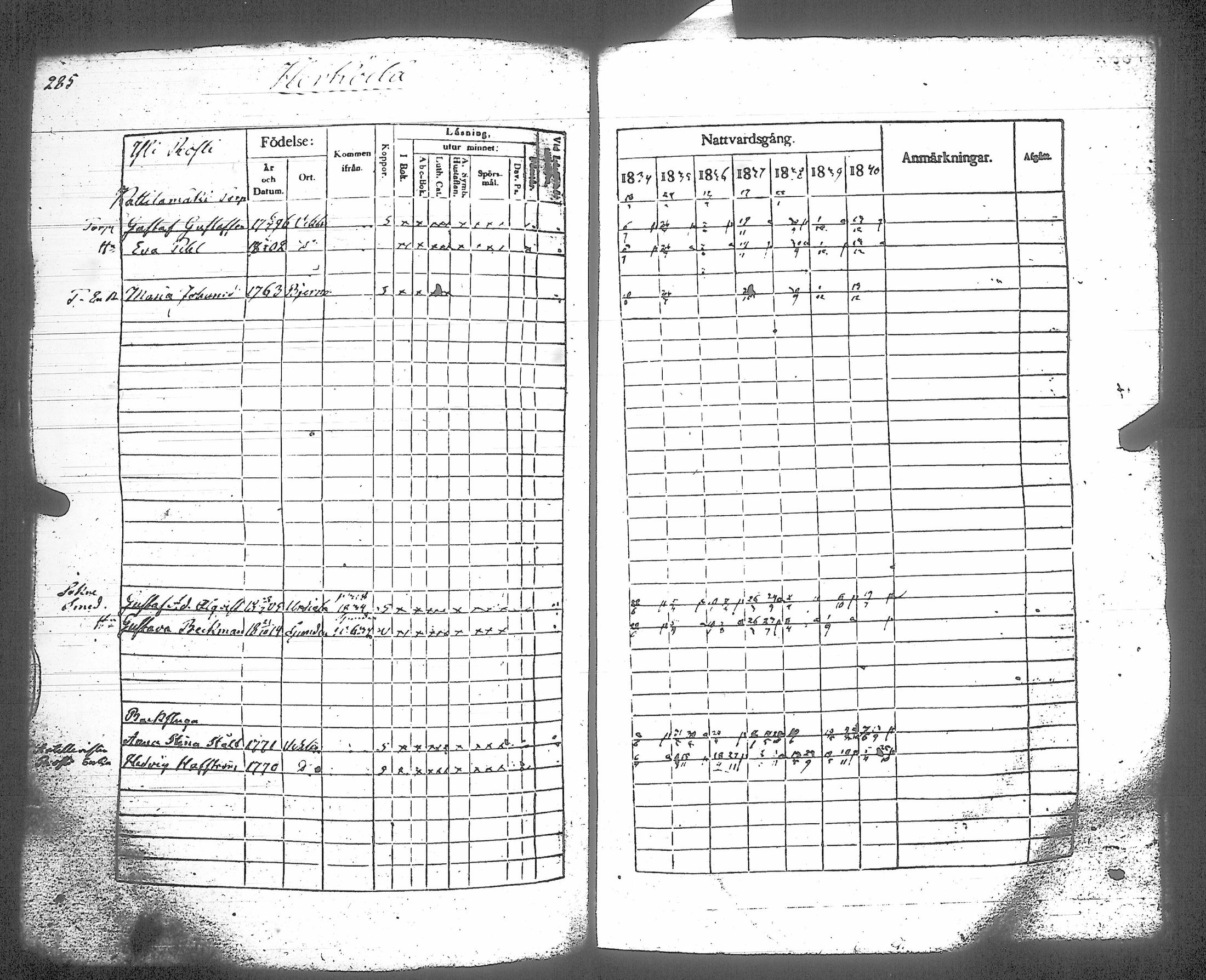 [ kuvat/315.jpg ]