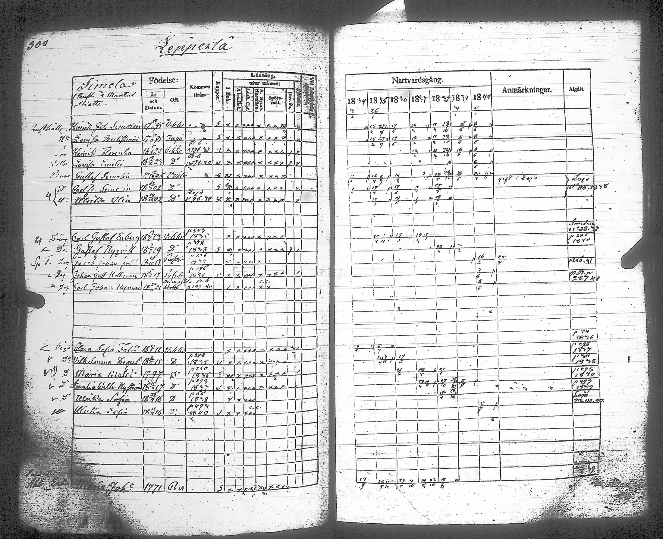 [ kuvat/330.jpg ]