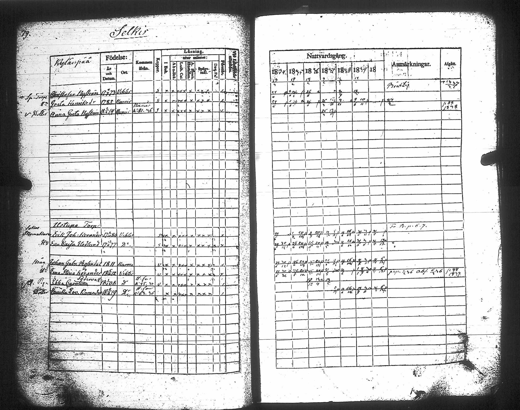 [ kuvat/94.jpg ]