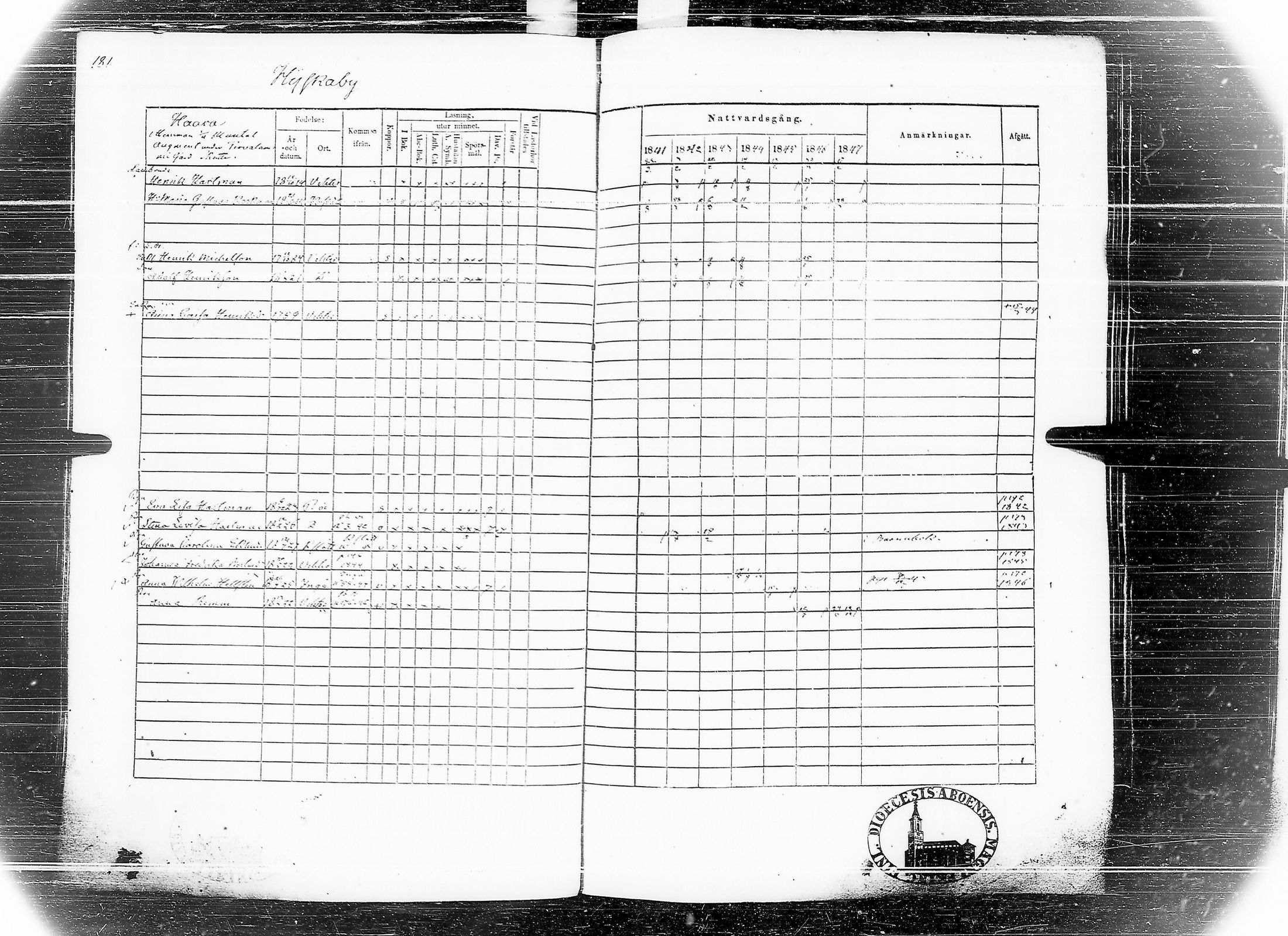 [ kuvat/193.jpg ]