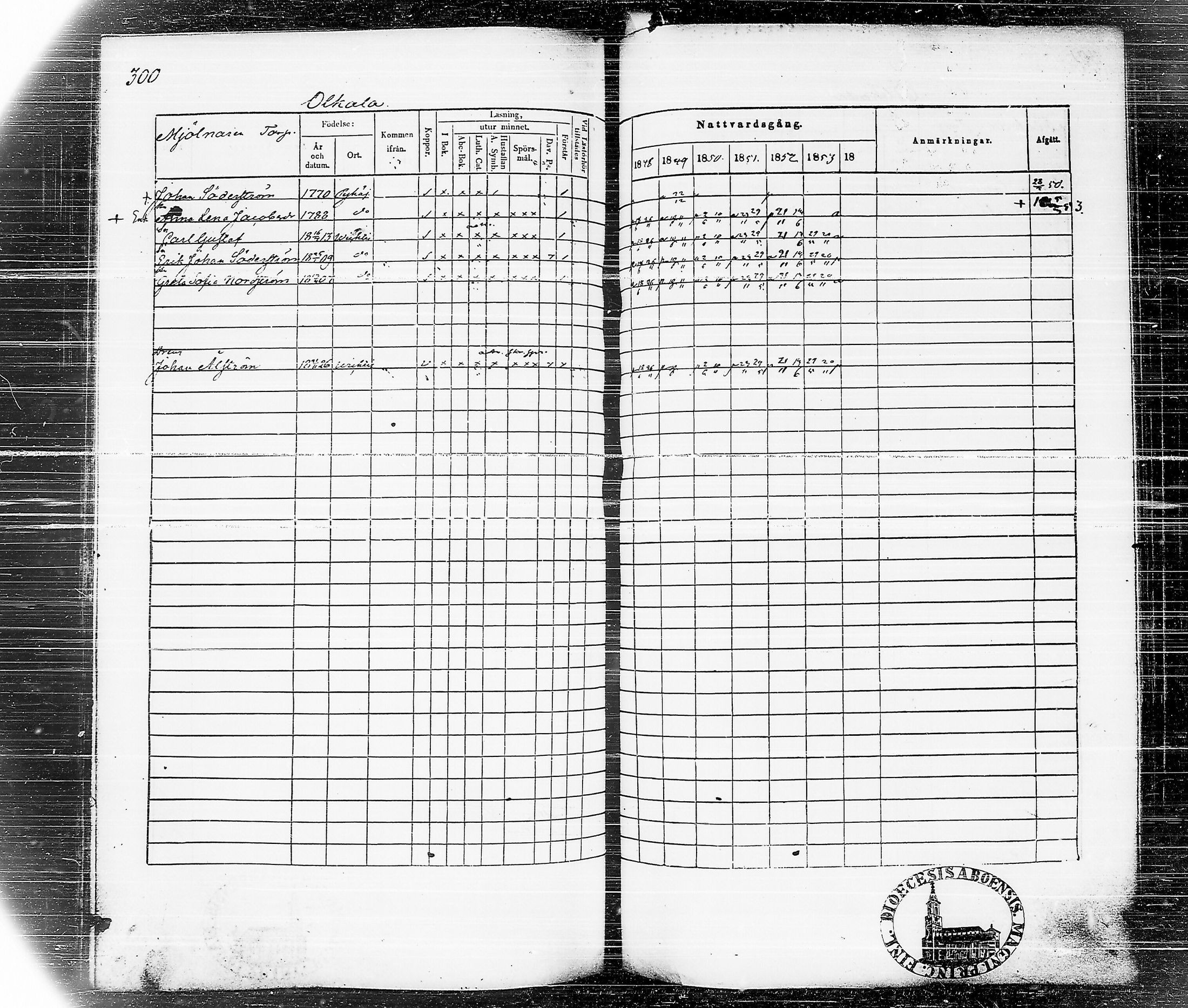 [ kuvat/306.jpg ]