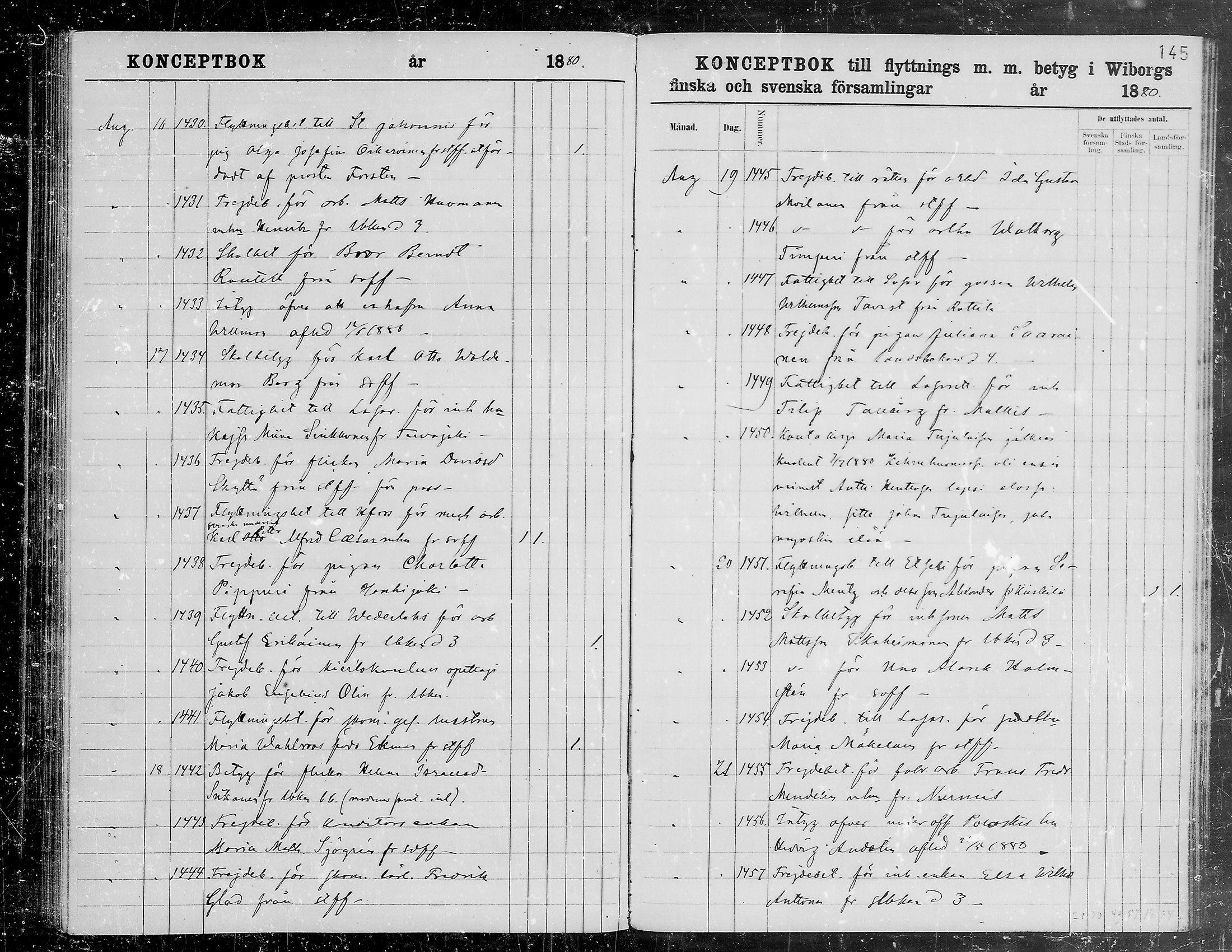 [ kuvat/145.jpg ]