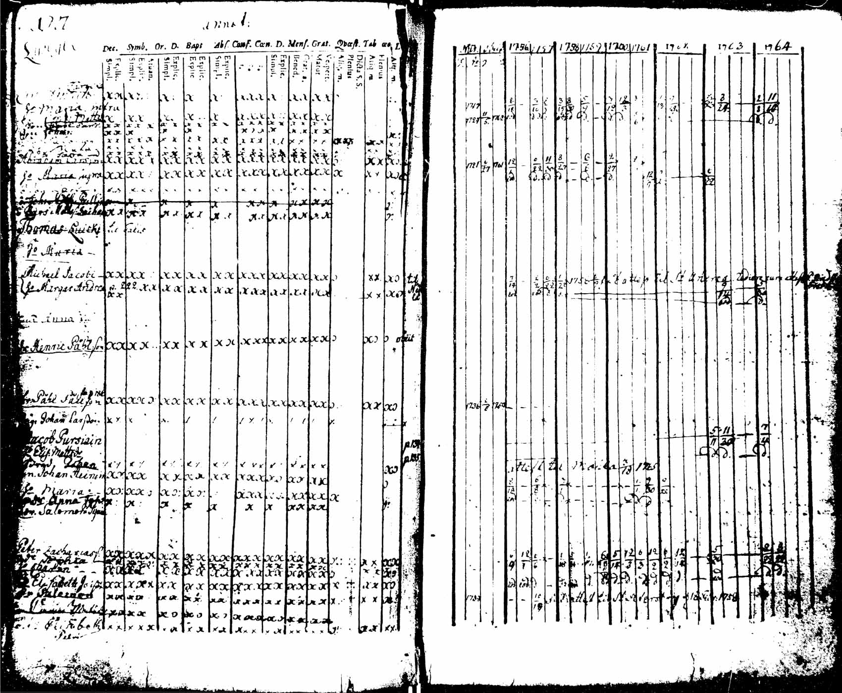 [ kuvat/117.jpg ]