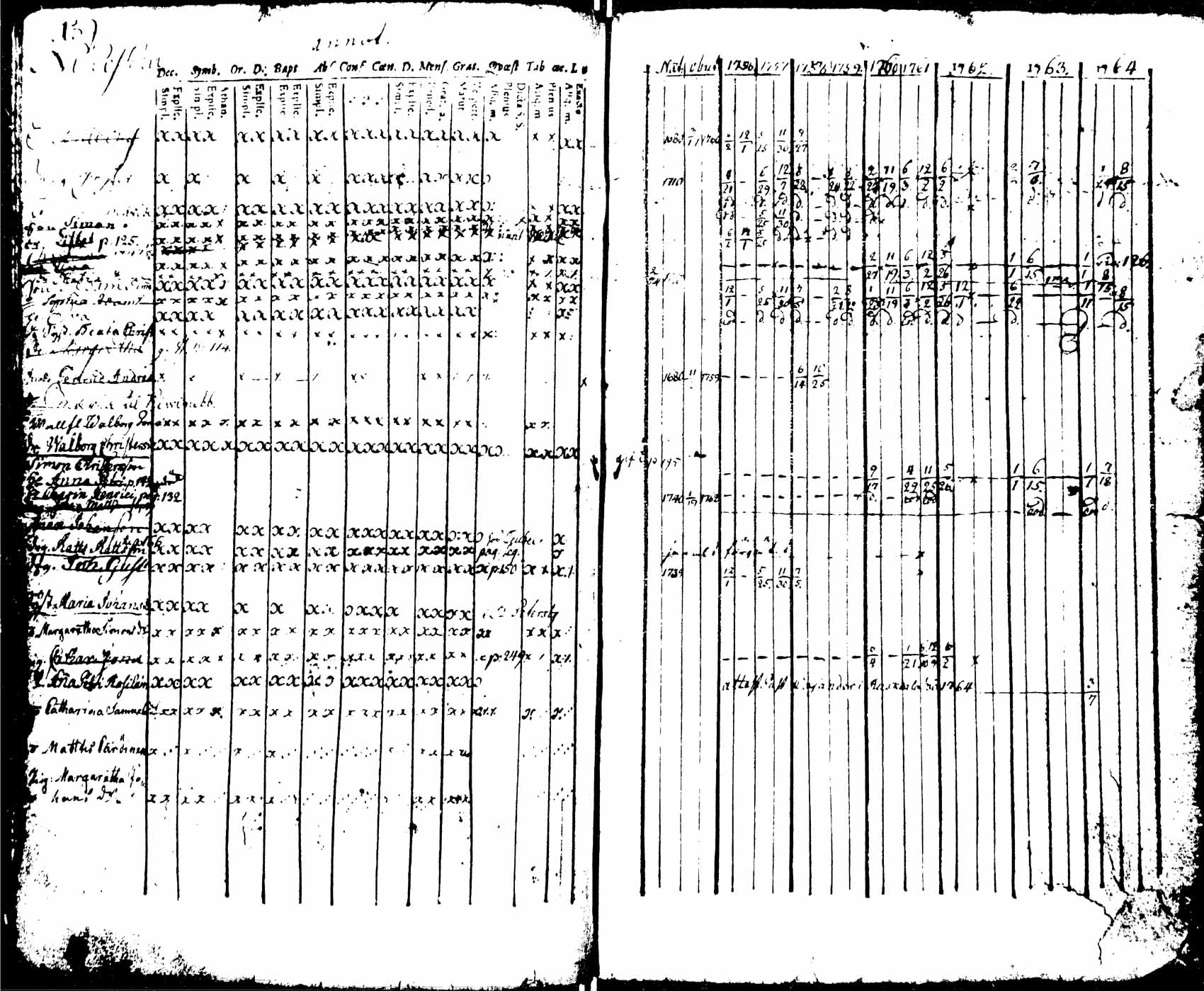 [ kuvat/129.jpg ]