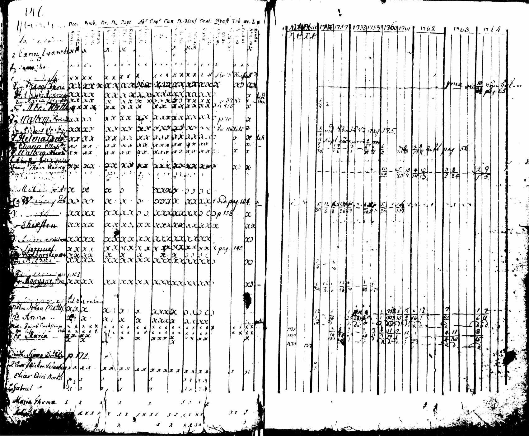 [ kuvat/136.jpg ]