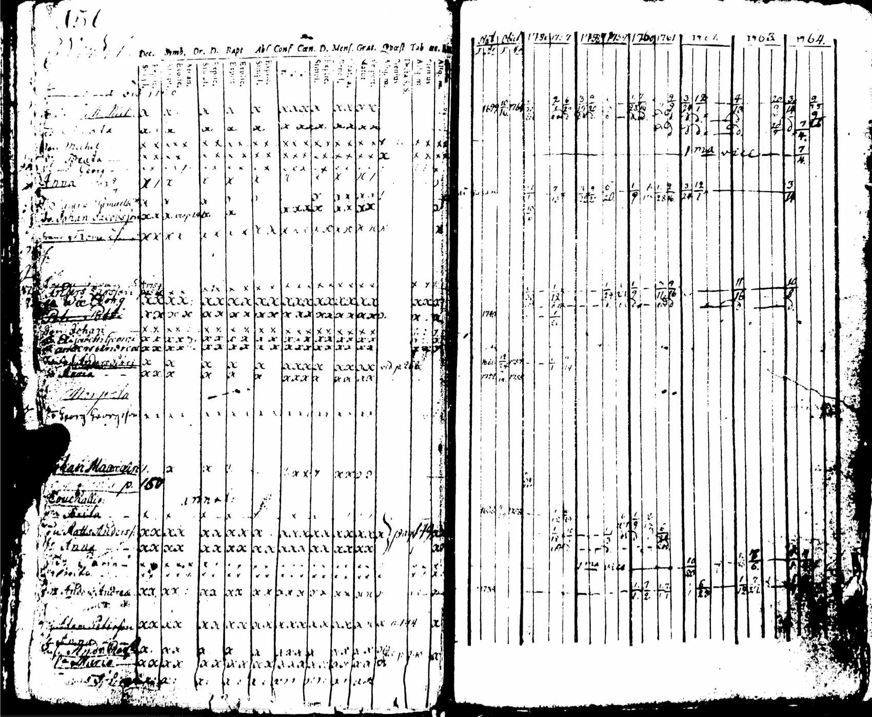 [ kuvat/146.jpg ]