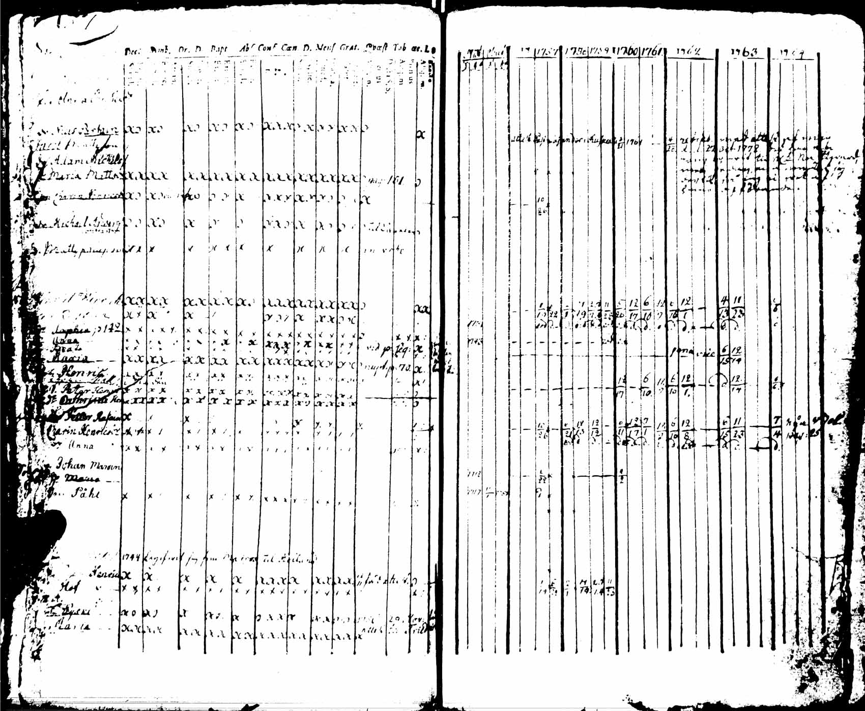 [ kuvat/147.jpg ]