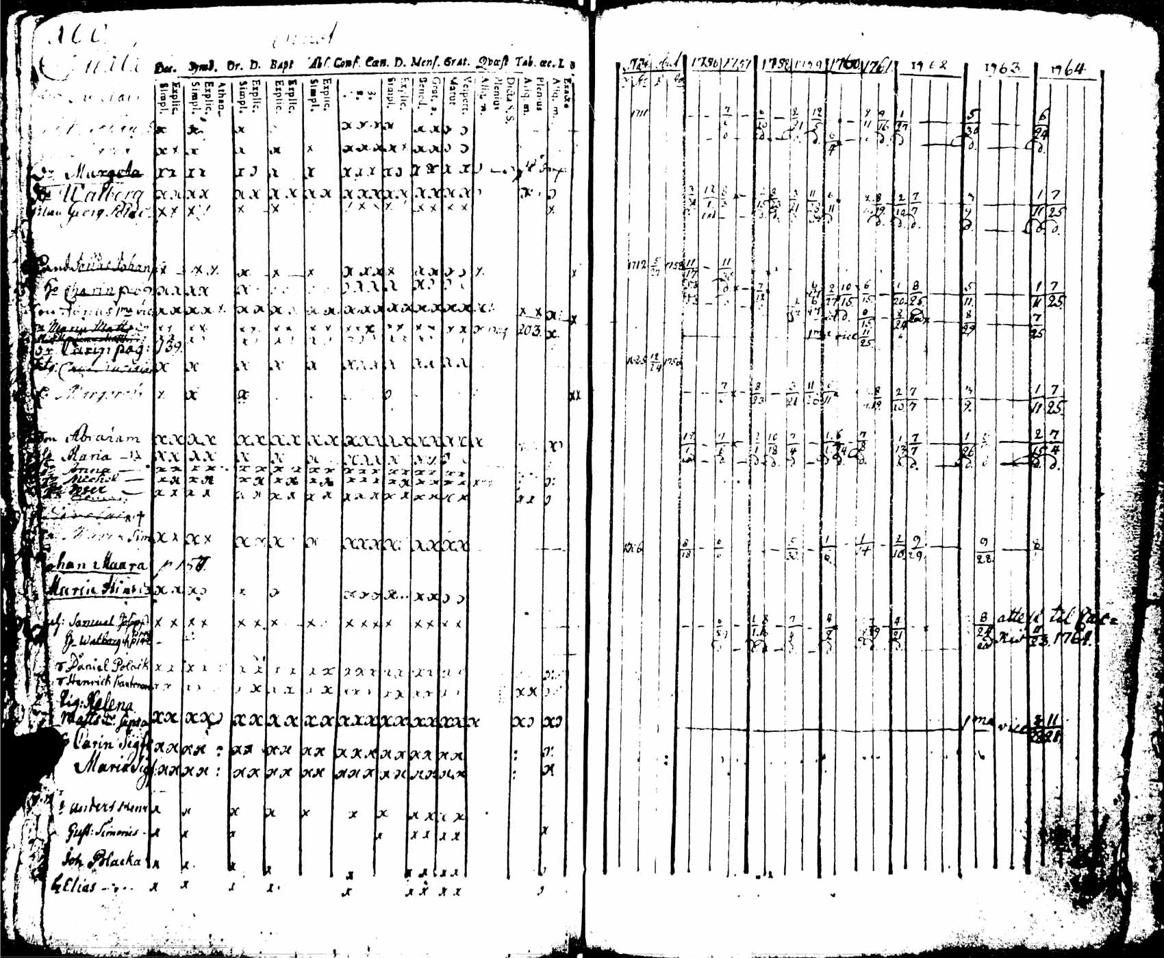 [ kuvat/150.jpg ]