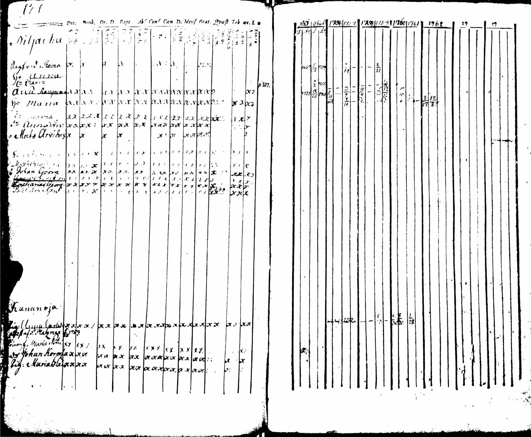 [ kuvat/164.jpg ]