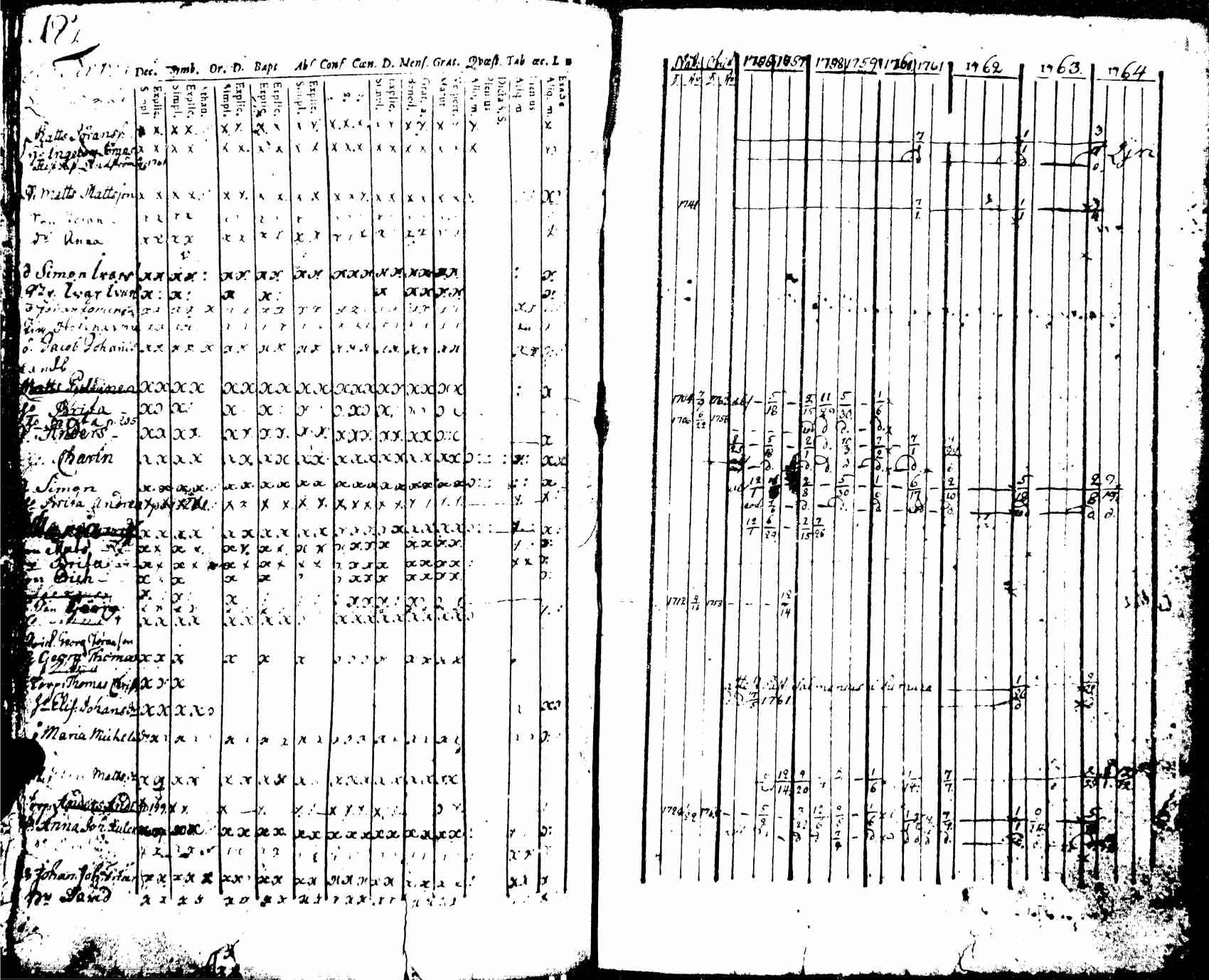 [ kuvat/190.jpg ]