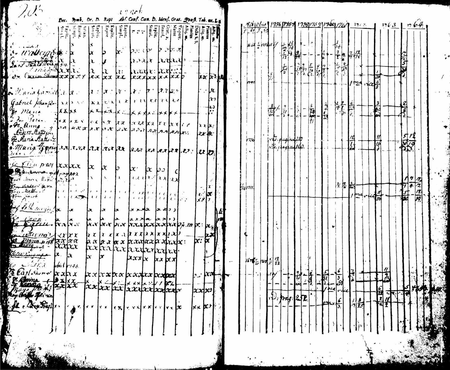 [ kuvat/196.jpg ]