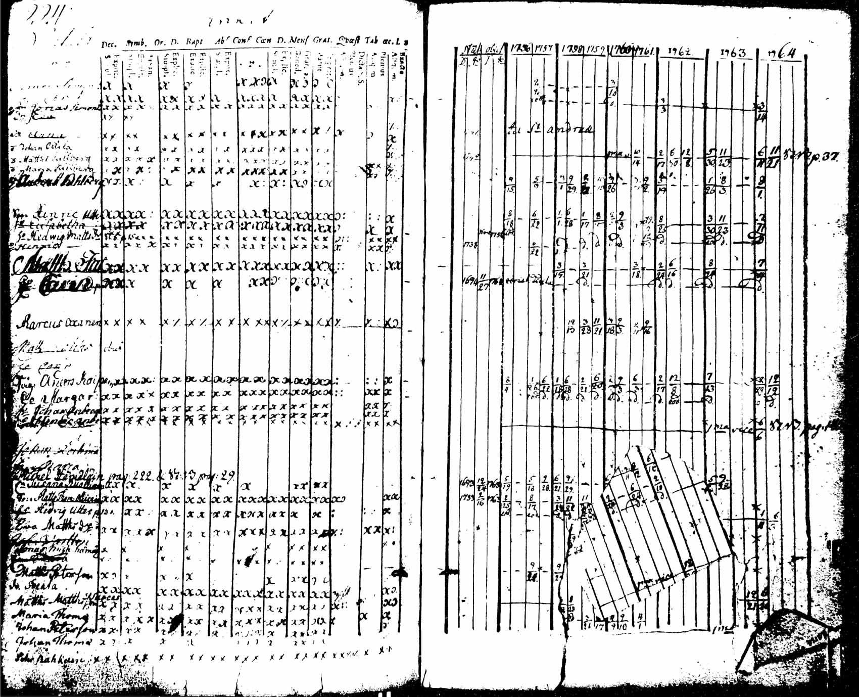 [ kuvat/217.jpg ]