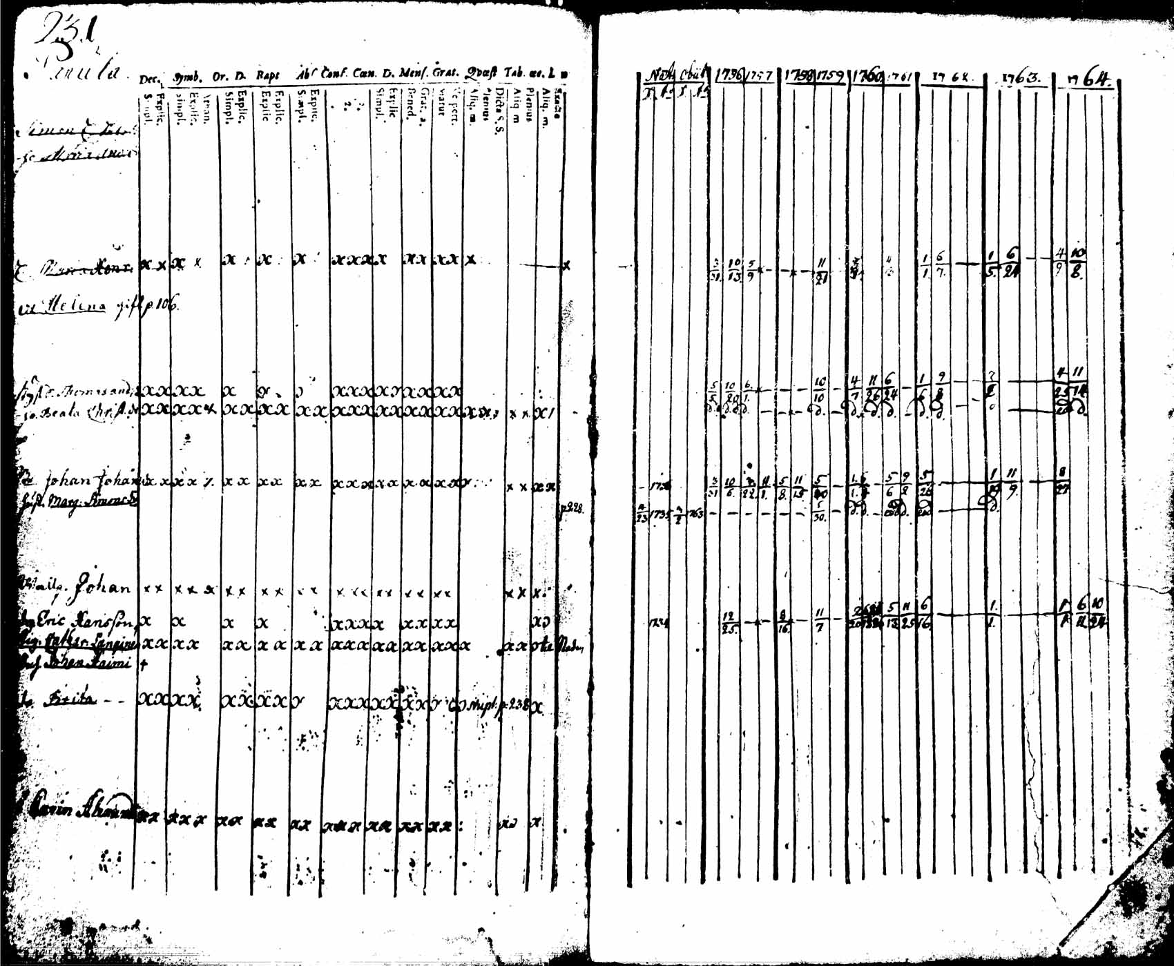 [ kuvat/224.jpg ]
