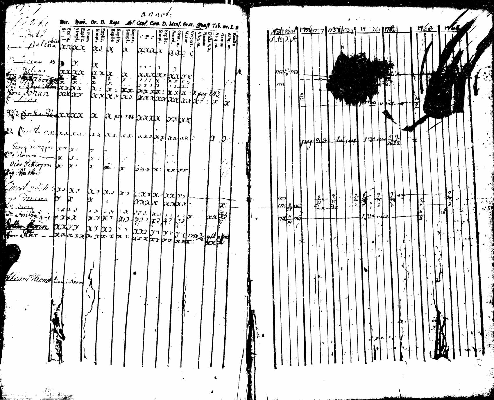 [ kuvat/246.jpg ]