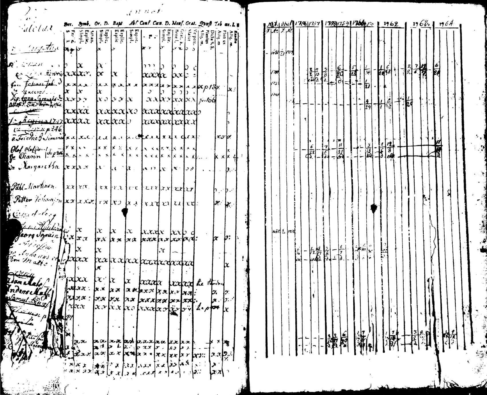 [ kuvat/249.jpg ]