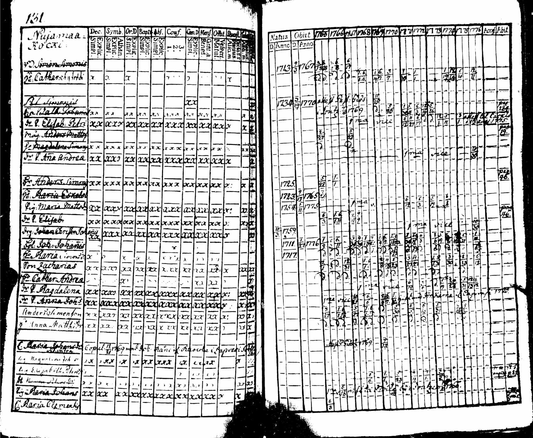 [ kuvat/133.jpg ]