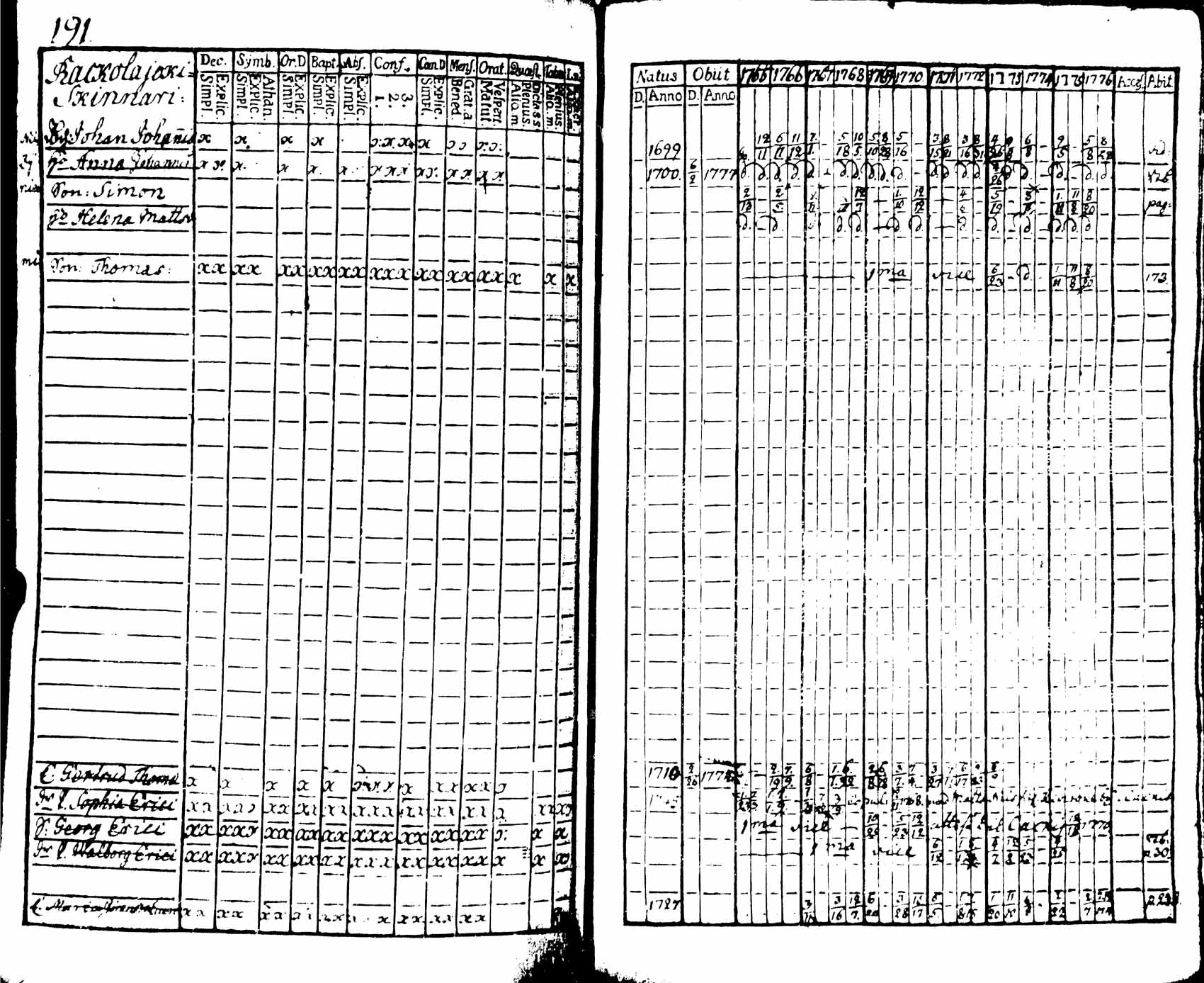 [ kuvat/193.jpg ]