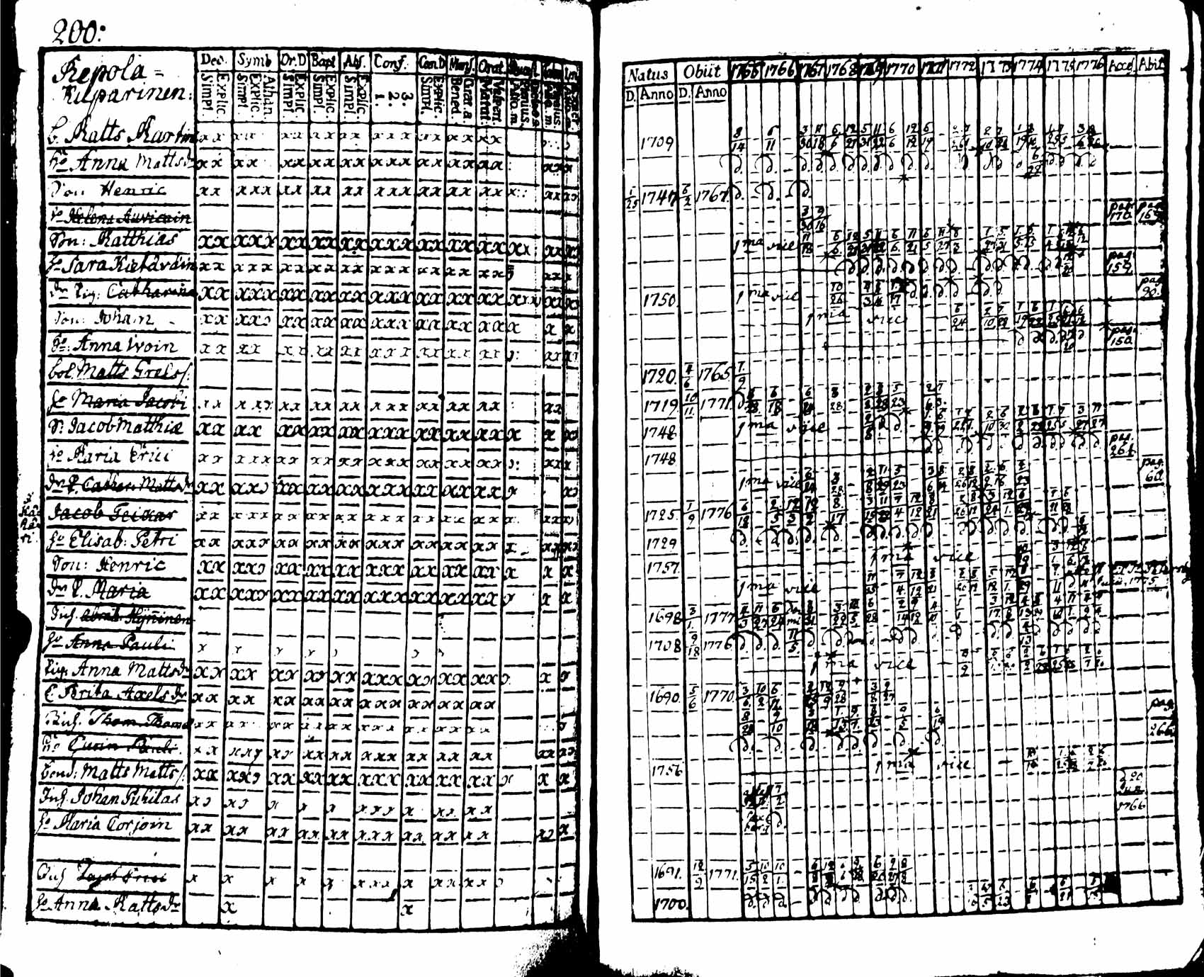 [ kuvat/202.jpg ]