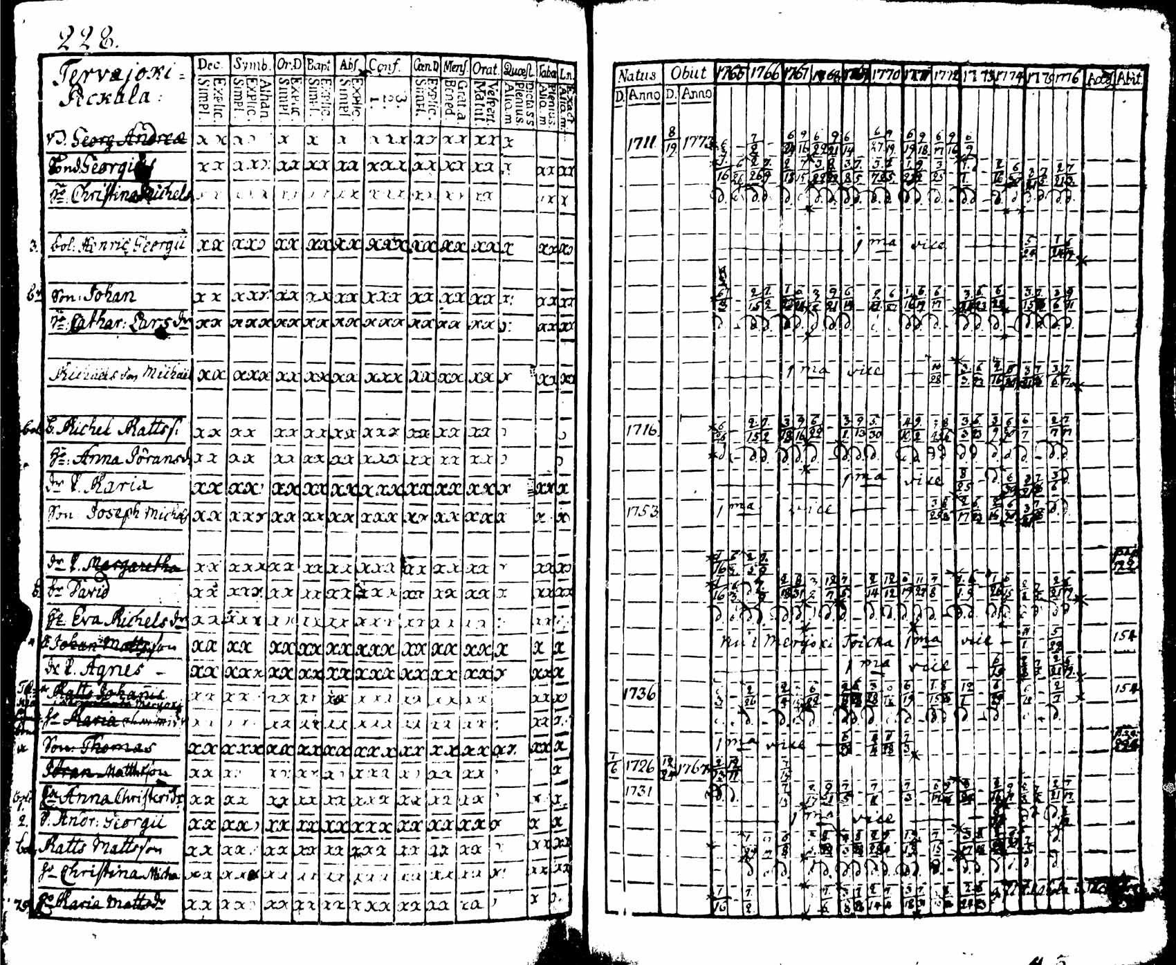 [ kuvat/230.jpg ]
