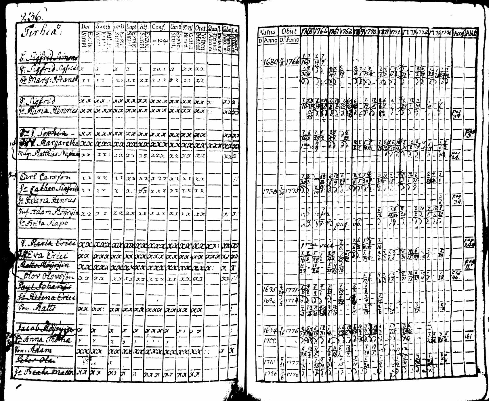 [ kuvat/237.jpg ]