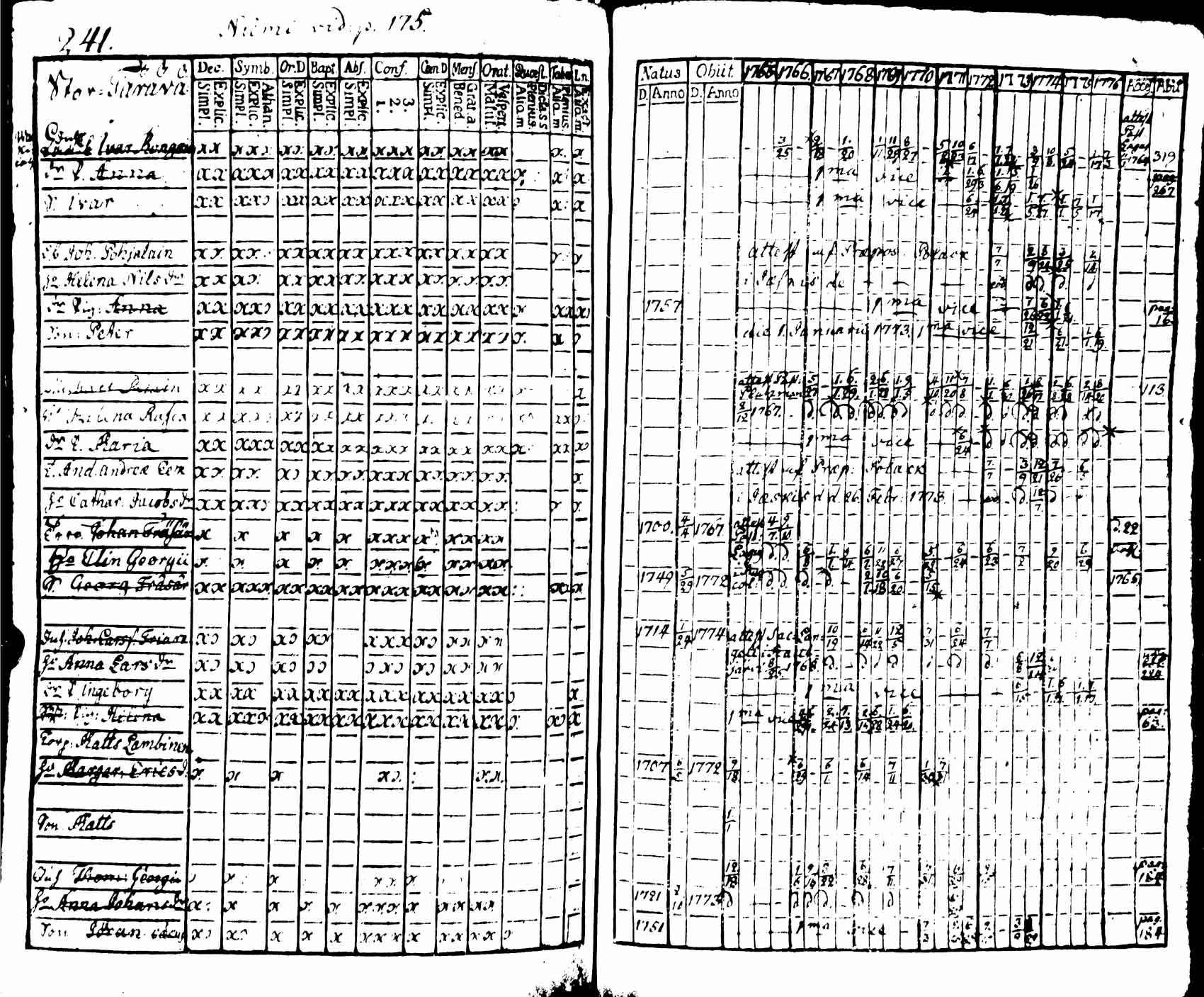 [ kuvat/242.jpg ]