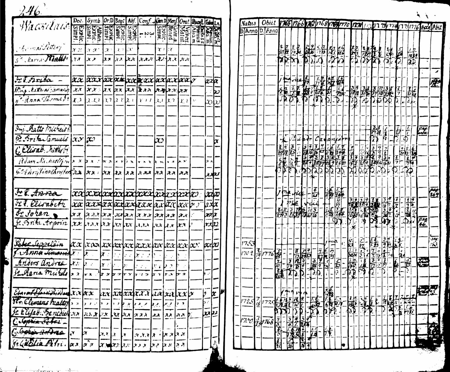 [ kuvat/247.jpg ]