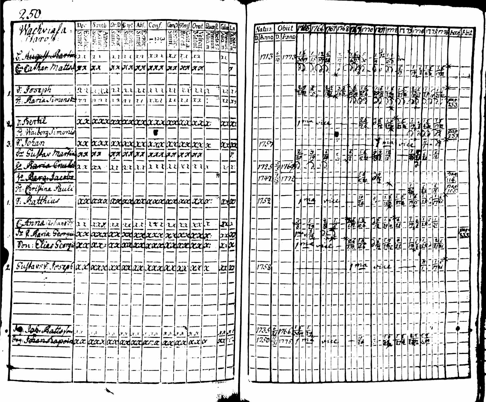 [ kuvat/251.jpg ]
