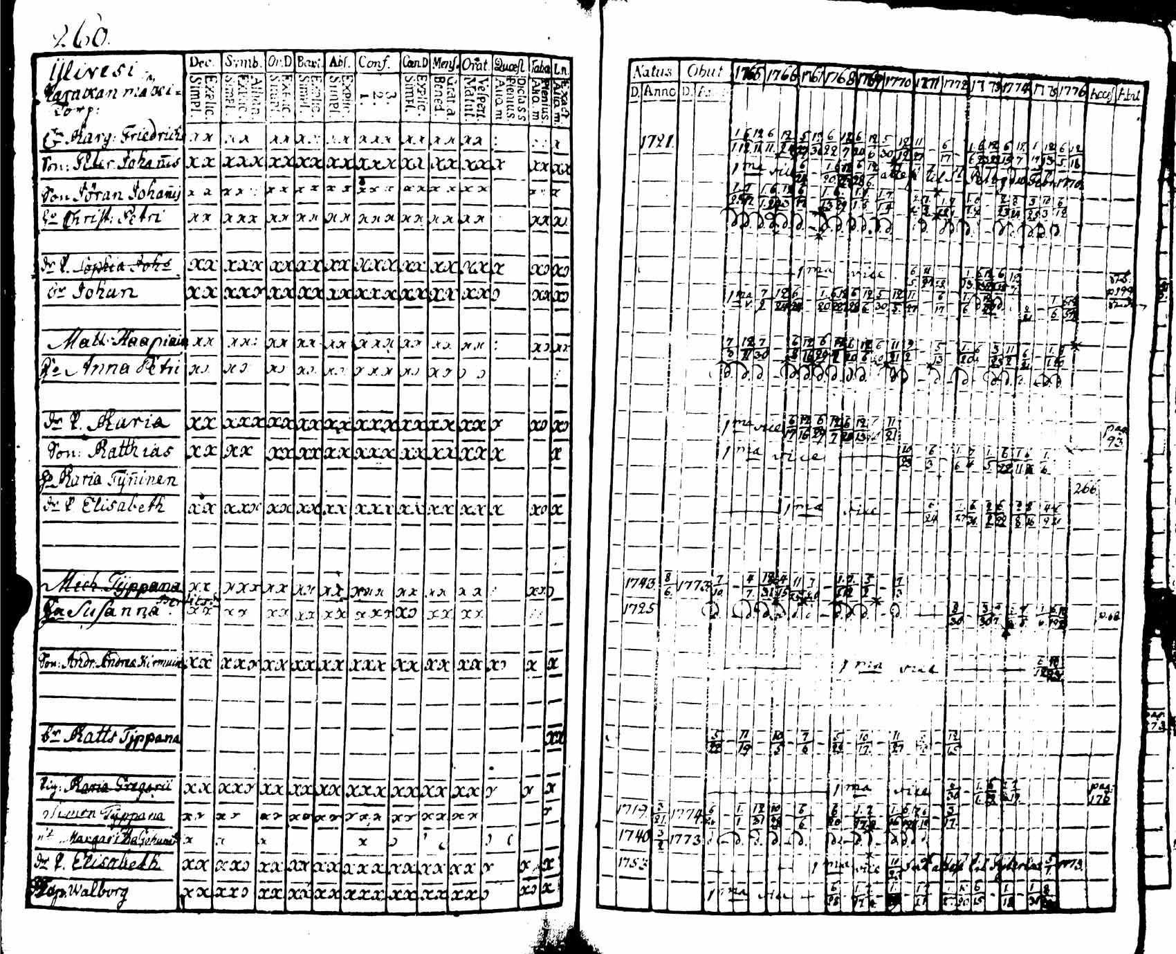 [ kuvat/261.jpg ]