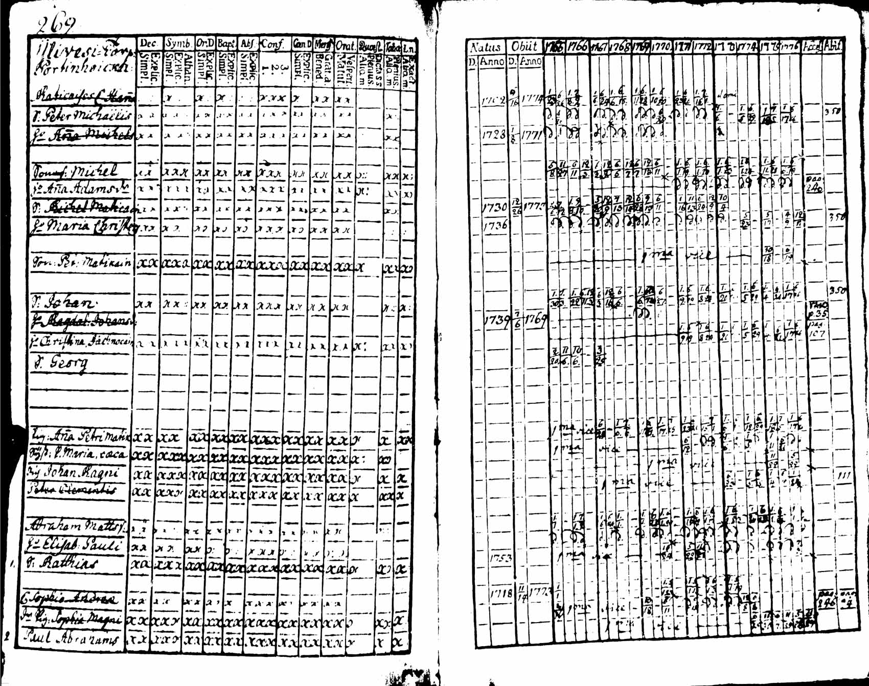 [ kuvat/270.jpg ]