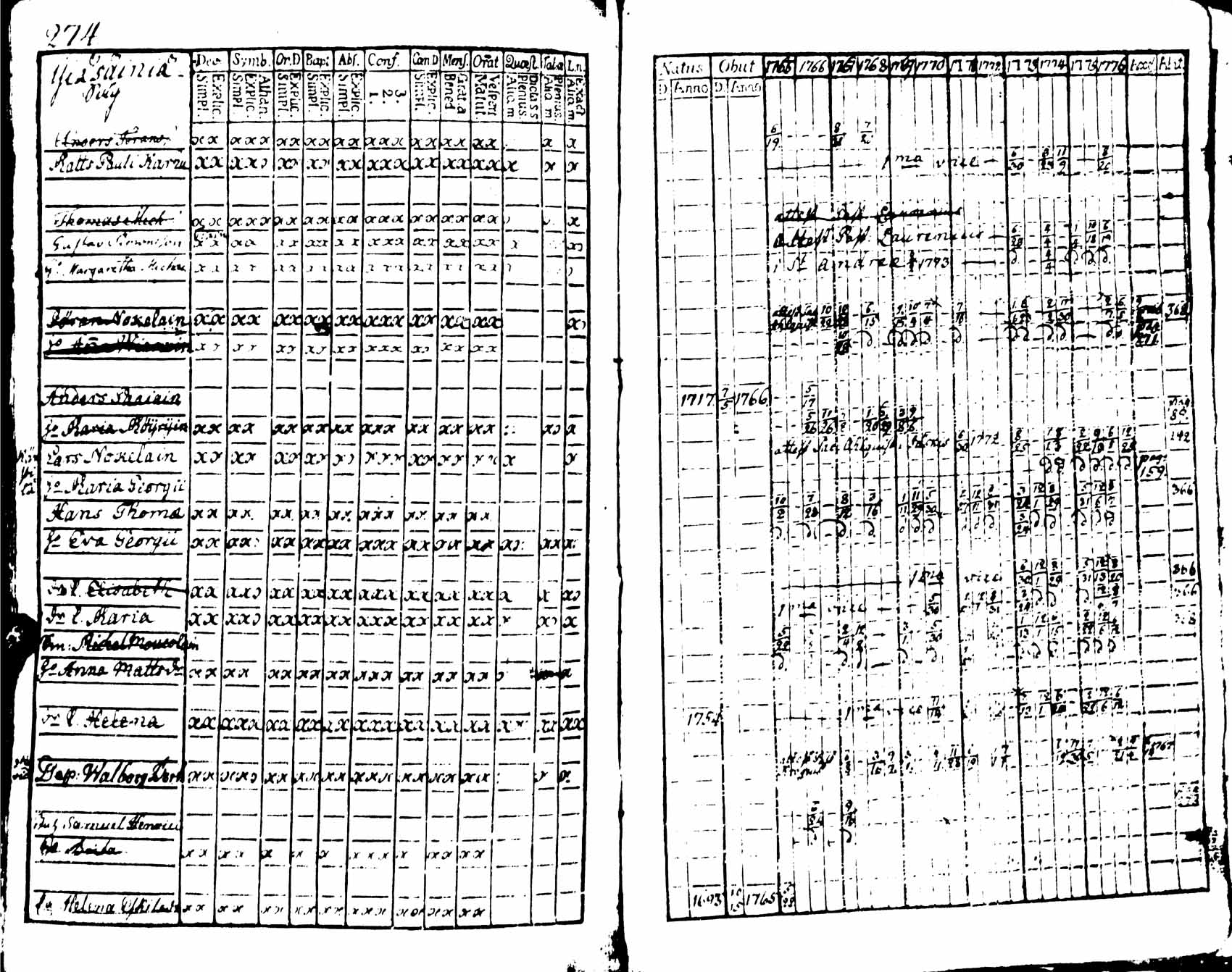 [ kuvat/275.jpg ]