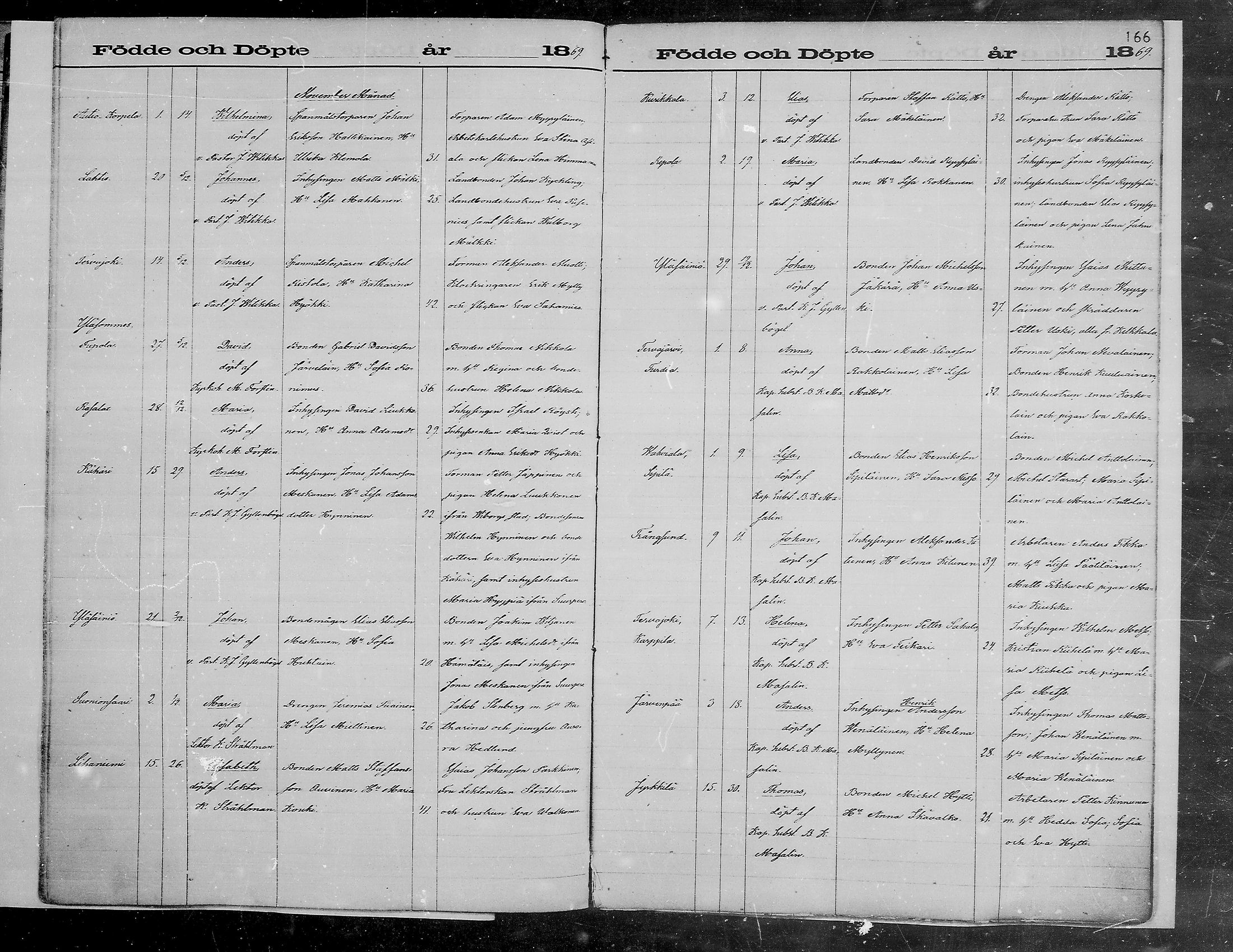 [ kuvat/166.jpg ]