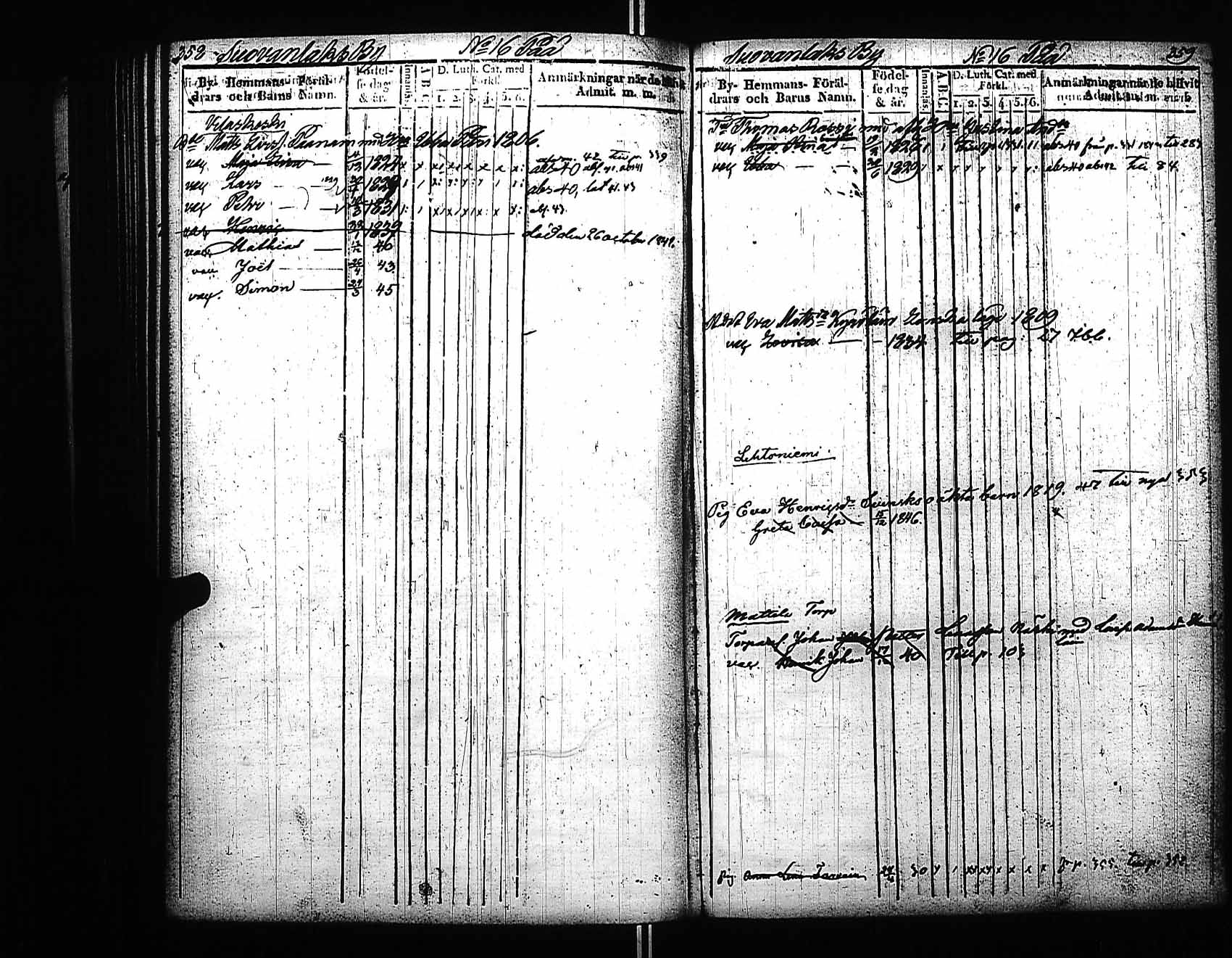 [ kuvat/185.jpg ]