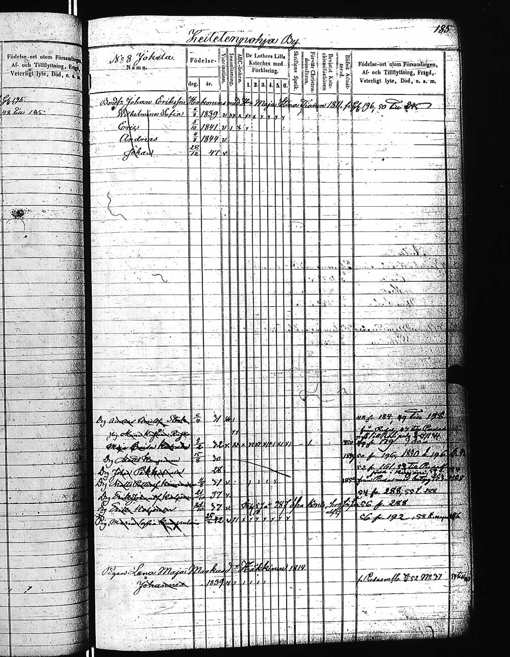 [ kuvat/192.jpg ]