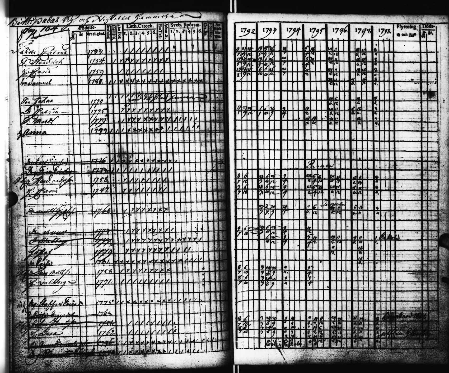 [ kuvat/105.jpg ]