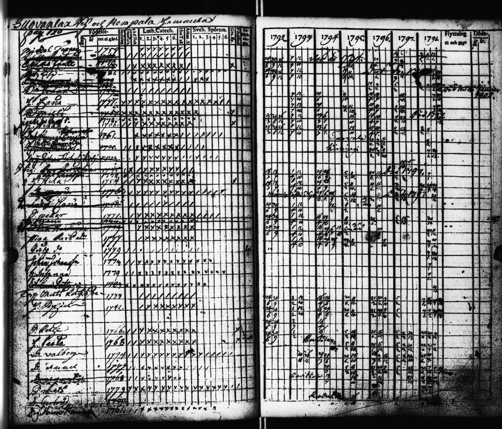 [ kuvat/121.jpg ]