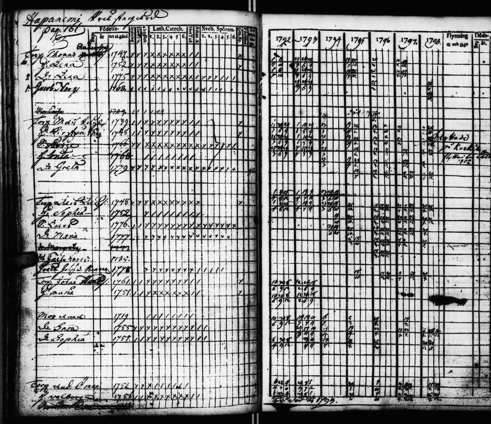 [ kuvat/162.jpg ]